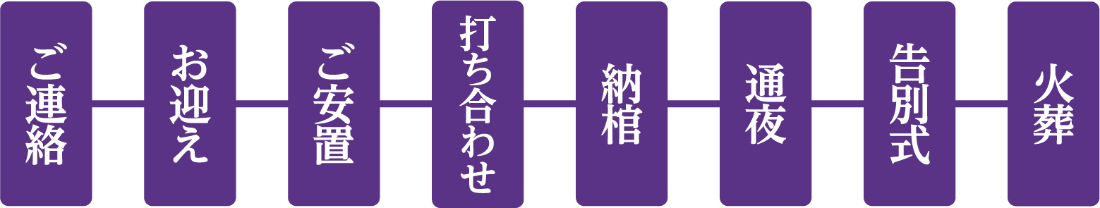 JAセレモニーさが